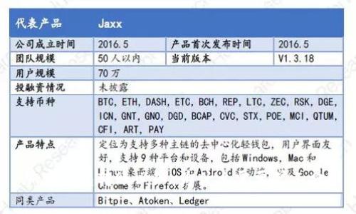 加密钱包转账必知：为什么需要矿工费？