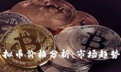 tpWallet虚拟币价格分析：市