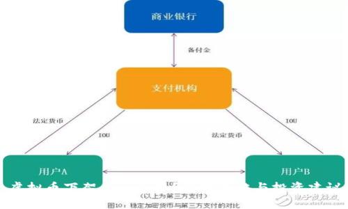 虚拟币下架后怎么办？应对策略与投资建议