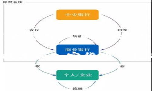 OKEx是一家领先的全球数字资产交易平台，提供多种加密货币的买卖和交易服务。它成立于2014年，总部位于马耳他，并在全球范围内吸引了大量用户。OKEx提供多种功能，包括现货交易、期货交易、杠杆交易和数字资产管理等。此外，平台还提供多个交易对、稳定币和多种衍生品，以满足不同用户的需求。

通过其用户友好的界面和多种功能，OKEx不仅吸引了专业交易者，也迎合了普通用户的需求，使他们能够轻松参与数字货币投资。随着区块链技术和加密货币市场的发展，OKEx也在不断扩展其功能和服务，以确保用户能够在保护安全的环境下进行交易。

如果你有兴趣了解更多关于OKEx具体功能、用户体验或者其他相关问题，欢迎询问！