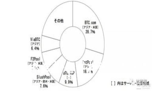 数字货币钱包的选择：怎样找到最适合你的钱包？