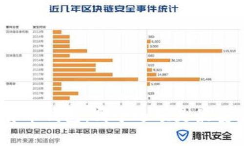 加密货币钱包：哪个选项是最安全的？