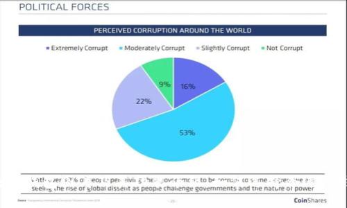区块链钱包图片及其功能介绍:如何选择合适的钱包?