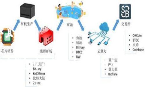 思考一个且的

如何将Pi币钱包中的测试币转给他人？有效操作指南