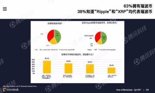 

苹果TP Wallet被盗怎么办？彻底解析安全防护与补救措施