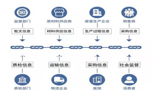 为了满足您的要求，我将围绕