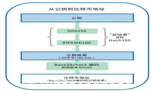 思考一个且的  
tpWallet金数据不更新解决方案