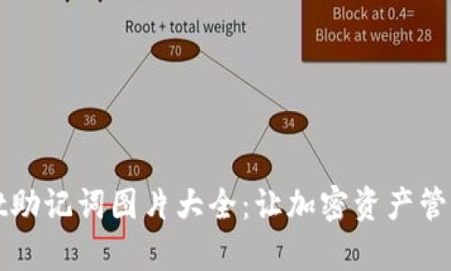 tpWallet助记词图片大全：让加密资产管理更简单