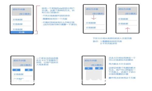 区块链钱包的发展潜力分析：未来金融的数字化转型