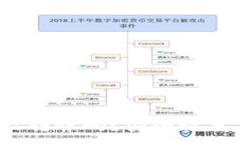 区块链钱包能转账吗？安全性分析及使用指南