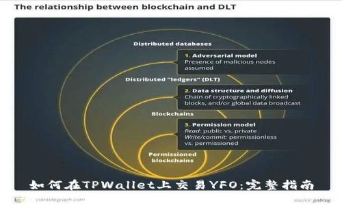 如何在TPWallet上交易YFO：完整指南