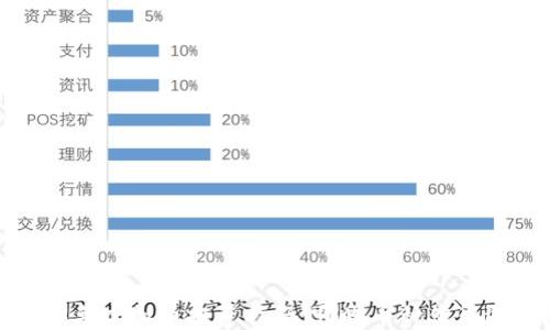 
2023年虚拟币投资指南：哪些币种值得选择？