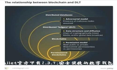 tpWallet官方下载1.3.7：安全便捷的数字钱包体验