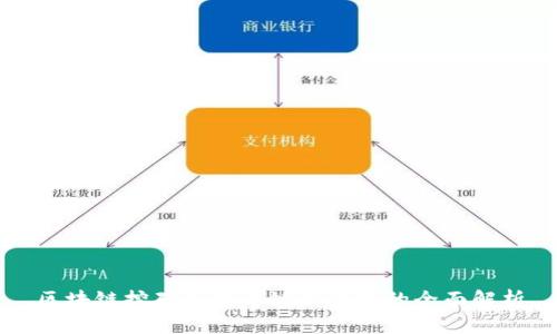 区块链挖矿系统与链上钱包的全面解析