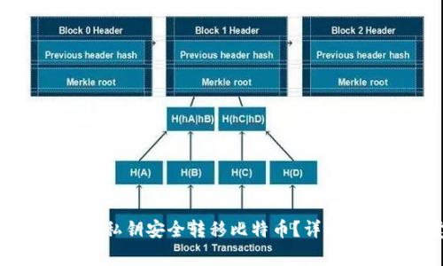 ### 如何使用私钥安全转移比特币？详解步骤与注意事项