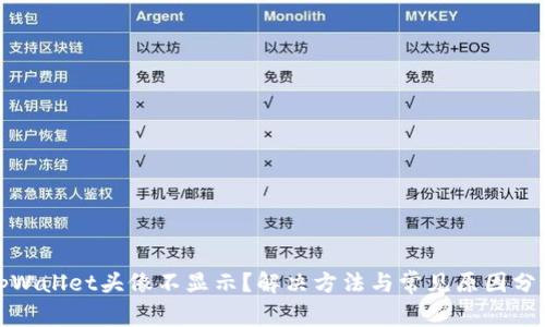 tpWallet头像不显示？解决方法与常见原因分析