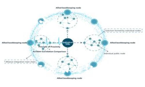   如何将TPWallet中的波场U成功转移？ / 

 guanjianci TPWallet, 波场U, 加密货币转账, 波场钱包 /guanjianci 

### 内容主体大纲

1. 引言
   - 介绍TPWallet及其功能
   - 为什么需要将波场U转出

2. TPWallet的基本概念
   - 什么是TPWallet？
   - TPWallet的主要功能和特点

3. 波场U概述
   - 波场U是什么？
   - 波场U的应用和优势

4. 转出波场U的步骤
   - 注册和登录TPWallet
   - 备份钱包和安全设置
   - 操作界面介绍
   - 如何进行波场U转账？

5. 注意事项
   - 转账费用
   - 验证转账信息
   - 防止常见错误

6. 转账后如何查看交易记录
   - 在TPWallet中查看
   - 利用区块链浏览器查询

7. 常见问题解答
   - 总结六个常见问题及其详细解答

8. 结论
   - 强调安全性
   - 对加密货币转账的建议

### 引言

随着加密货币市场的快速发展，TPWallet作为一个功能强大的波场钱包，受到越来越多用户的喜爱。无论是进行波场U的交易还是资产管理，TPWallet都提供了一个便捷和安全的平台。然而，许多新手用户在使用TPWallet时，可能会对取出波场U的操作感到困惑。 本文将详细介绍如何将TPWallet中的波场U转出，帮助用户轻松实现加密资金的转移。

### 1. TPWallet的基本概念

#### 什么是TPWallet？

TPWallet是一个专为波场网络设计的加密钱包，支持多种波场代币的存储与管理。用户可以通过TPWallet轻松购买、出售和转移波场的资产。TPWallet具有易用的界面和强大的安全性，适合各种水平的用户，无论是新手还是专业投资者。

#### TPWallet的主要功能和特点

TPWallet不仅支持波场U的存储与转移，还具备了跨链功能，使用户能够在不同区块链之间自由转账。此外，TPWallet提供强大的安全保护，通过多重签名机制和私钥加密，确保用户的资产安全。

### 2. 波场U概述

#### 波场U是什么？

波场U是波场生态内的一种稳定数字货币，旨在为用户提供快速、低成本的交易体验。波场U与美元等法定货币的值保持稳定，广泛应用于各种去中心化金融（DeFi）和在线支付场景。

#### 波场U的应用和优势

由于波场U的稳定性，它被越来越多的人采纳为交易媒介，尤其是在去中心化应用（DApp）和智能合约中。用户能够快速、便捷地进行交易，同时减少价格波动带来的风险。由于其高效性和低成本，波场U在全球范围内的潜力巨大。

### 3. 转出波场U的步骤

#### 注册和登录TPWallet

首先，用户需要在TPWallet官方网站或应用商店下载并安装TPWallet。注册过程相对简单，用户只需提供电子邮件地址和设置密码。完成注册后登录TPWallet为后续操作做准备。

#### 备份钱包和安全设置

在转移波场U之前，用户务必确保已备份钱包。TPWallet提供助记词功能，用户需要将其妥善保存。此外，建议开启双重验证等安全功能，以防止账户被恶意攻击。

#### 操作界面介绍

进入TPWallet后，用户会看到主界面，显示当前所有资产及其余额。左侧为功能列表，包括钱包、交易记录、市场行情等，用户可以轻松查找需要的功能。

#### 如何进行波场U转账？

要将波场U转移到其他地址，用户需找到“转账”功能。输入目标地址和转账金额，仔细检查输入信息是否正确，随后确认并提交交易。系统会在区块链上处理该请求，时间通常只需几分钟。

### 4. 注意事项

#### 转账费用

每次转账，TPWallet都会收取一定的交易费用，这些费用会根据网络状况而变化。用户需要在支付前确认并准备好足够的波场U以覆盖费用。

#### 验证转账信息

在确认转账前，务必检查目标地址和金额，确保没有误输入。输入错误的地址可能导致资金损失。

#### 防止常见错误

为了避免常见错误，用户应在进行任何交易前，仔细阅读相关提示信息，并确保设备安全，防止被恶意软件攻击。

### 5. 转账后如何查看交易记录

#### 在TPWallet中查看

完成转账后，用户可以在TPWallet的“交易记录”功能中查看所有交易历史。通过这一功能，用户可以追踪每一次的转账情况。

#### 利用区块链浏览器查询

用户还可以通过波场区块链浏览器查询交易状态，输入交易哈希值即可跟踪到具体的交易信息。此方式可以提供更为详细的交易数据。

### 6. 常见问题解答

1. 为什么我的转账一直未到账？

转账未到账可能有多个原因。首先，网络拥堵可能导致交易处理延迟，此时用户可在区块链浏览器追踪交易状态。如果交易确实被确认但仍未到账，建议联系收款方确认地址正确性。此外，钱包可能需要一些时间进行更新，请耐心等待。

2. 如何确保我的TPWallet安全？

保障TPWallet安全的方式包括：使用强密码、定期进行安全审查、使用双重认证、妥善保存助记词和私钥等。定期更新应用和安全系统也是防范黑客攻击的有效措施。

3. 我可以转账到任何地址吗？

用户必须确保目标地址是波场U支持的地址。发送到错误的地址可能导致资金无法恢复，因此在转账前务必再次确认地址的准确性。

4. 转账的手续费是多少？

转账手续费因网络拥堵而异，一般情况下较低，但有些时候会因网络负担增加而提高。用户在发送交易时，TPWallet会给出当前网络费用建议，用户可根据自身需求进行调整。

5. 如果我丢失了助记词怎么办？

丢失助记词将导致用户无法恢复访问钱包，建议在注册后立即将助记词备份到安全的地方。如果已丢失助记词，建议及时联系TPWallet的客服寻求帮助，但无法保证恢复。

6. 有哪些因素可以影响波场U的价值？

波场U的价值受到多种因素影响，包括市场供需、投资者情绪、政策变化以及波场生态的整体发展。市场波动也会影响波场U在特定时点的稳定性，使用户在使用时面临一定风险。

### 结论

在TPWallet中成功转移波场U是一个相对简单的过程，但确保安全、准确和高效非常关键。通过本文的详细步骤，用户应能顺利完成波场U的转账。同时，针对安全性及市场波动的认知也能帮助用户更好地管理自己的数字资产。在这个快速发展的加密世界中，保持警惕、不懈学习是每位投资者的唯一道路。