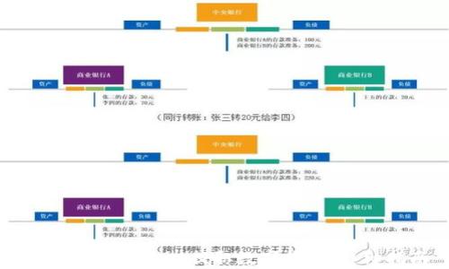 
如何从tpWallet提取数字货币：详细指南