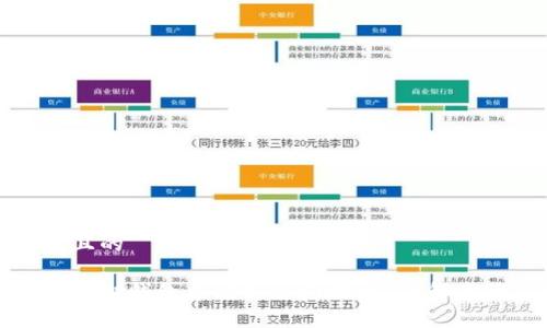 思考一个且的

如何在小狐狸钱包中添加合约地址？详解步骤与技巧