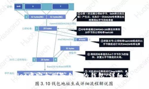 如何在tpWallet中安全删除自己的钱包：详细步骤与注意事项