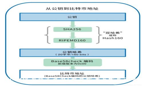 tpWallet没有钱怎么办？解决方案与常见问题解答