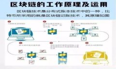 易币付APP最新版本：功能