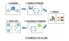 在讨论“在哪里下载tpWa