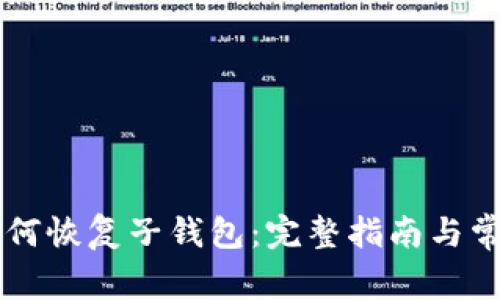 tpWallet如何恢复子钱包：完整指南与常见问题解析