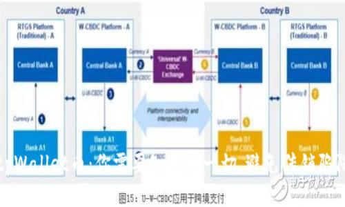 tpWallet币：你需要知道的一切，避免传销陷阱