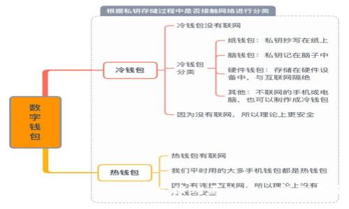 如何在tpWallet中直接购买BNB: 完整指南