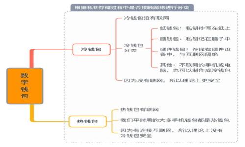 
如何选择靠谱的数字货币钱包？