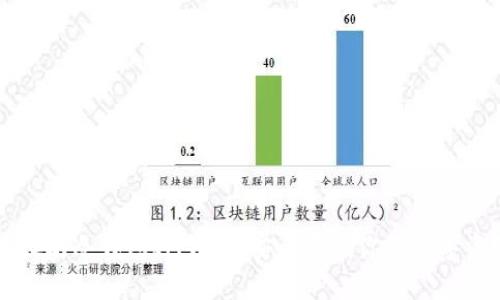 以太坊冷钱包IM钱包：安全存储你的数字资产