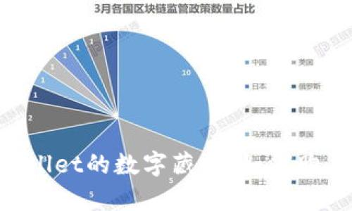 深入探索tpWallet的数字藏品：如何购买、保管与展示