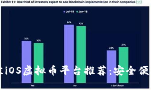 2023年最佳iOS虚拟币平台推荐：安全便捷，实用指南