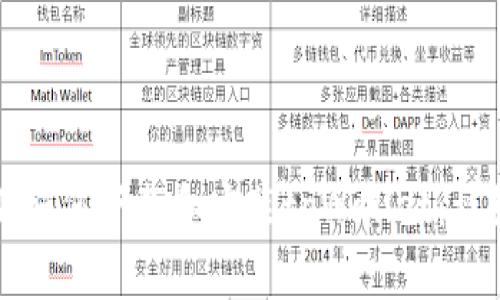 鸿蒙系统下如何下载和安装tpWallet：详细步骤指南