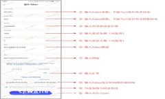 tpWallet注册数量限制及操作