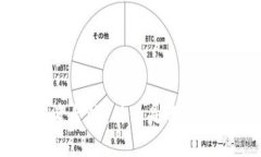 ### tpWallet资金池：什么是