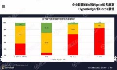 全面解析tpWallet官网app所有