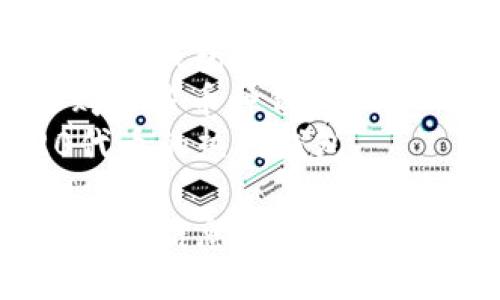 区块链钱包的公司名称可能会因地区和具体产品而有所不同。以下是一些知名区块链钱包公司的名称：

1. **Coinbase** - 提供加密货币交易和钱包服务。
2. **Binance** - 除了交易所外，也提供加密货币钱包。
3. **Blockchain.com** - 提供比特币和其他加密货币钱包服务。
4. **Exodus** - 一款支持多种加密货币的钱包应用。
5. **Trust Wallet** - 由Binance收购的多币种钱包。
6. **MetaMask** - 以太坊和ERC-20代币的热门钱包。

如果需要找特定的钱包或公司，建议搜索相关信息或查看最新的市场动态。