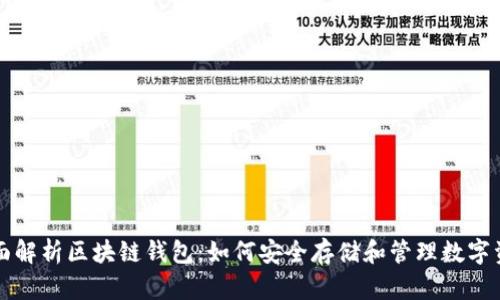 全面解析区块链钱包：如何安全存储和管理数字资产