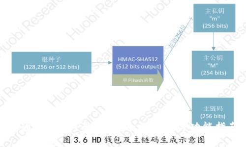 通通钱包APP最新版：全面解析与功能指南