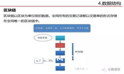 深入了解tpWallet的EVM钱包：安全性、功能与优势