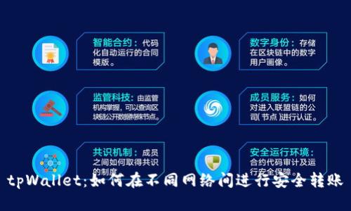 tpWallet：如何在不同网络间进行安全转账