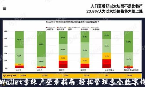 
tpWallet多账户登录指南：轻松管理多个数字钱包