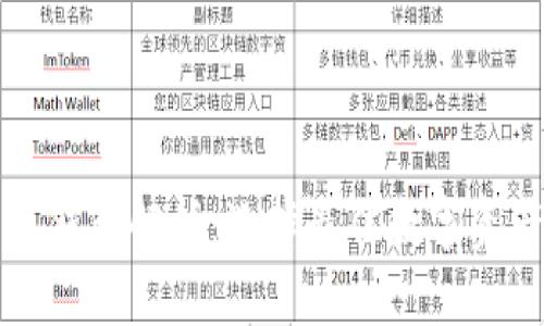 区块链主流钱包解析：选择最佳数字资产管理工具