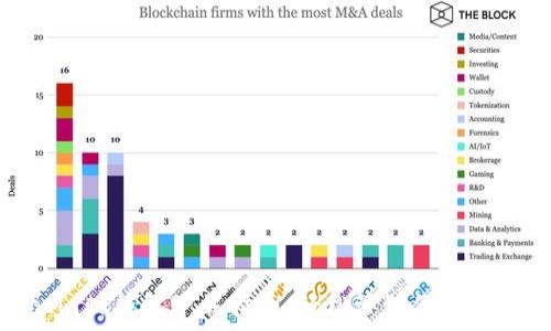   
MetaMask钱包下载指南：轻松管理你的加密资产