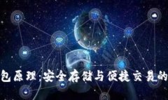 数字币钱包原理：安全存