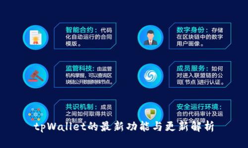 tpWallet的最新功能与更新解析