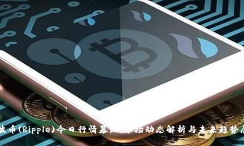 瑞波币(Ripple)今日行情暴跌：市场动态解析与未来趋势展望