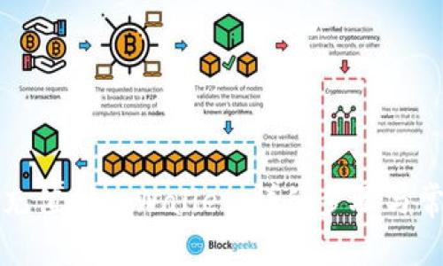 如何将资金充值到tpWallet：详细步骤与常见问题解析